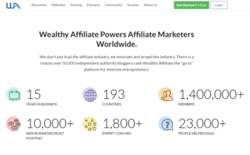wealthy affiliate